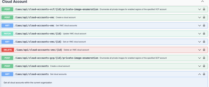swagger documentation on APIs for Cloud Accounts